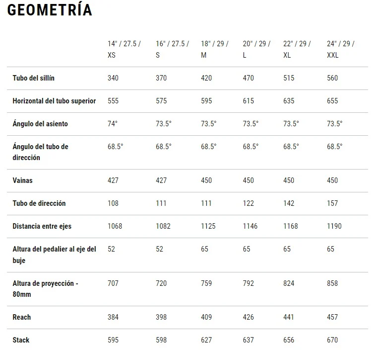 Cube Attention SLX sea´n´orange 29 talla (M)